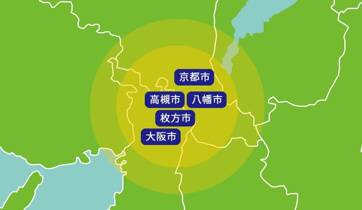 枚方市・八幡市を中心に対応